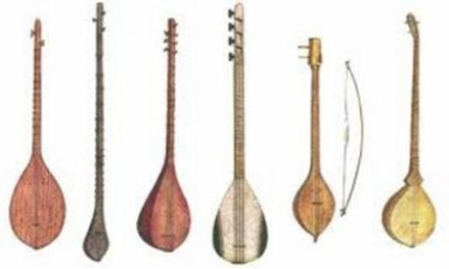 Azerbaijani musical instruments that passed into silence